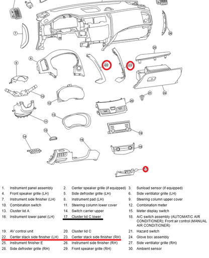 2013 - 2015 NISSAN ALTIMA / TEANA Pair of Center stack side finishers and Cluster lid C lower